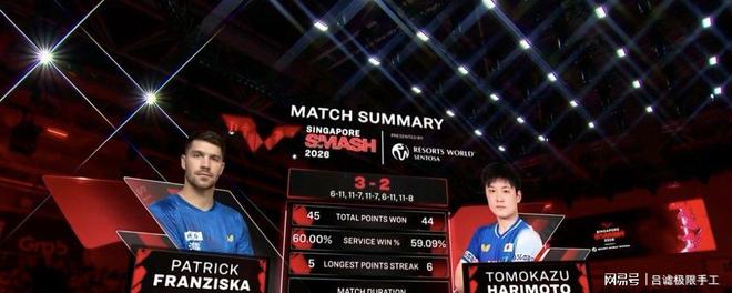 德国队鏖战韩国队,张本智和统治全场 德国队鏖战韩国队,张本智和统治全场